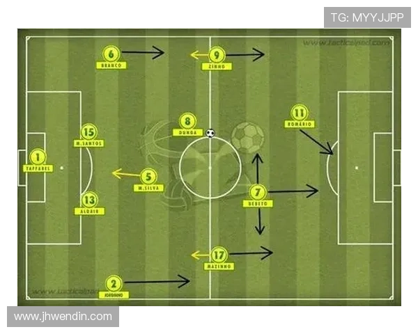 2. 如何理解足球比赛中的分和规则